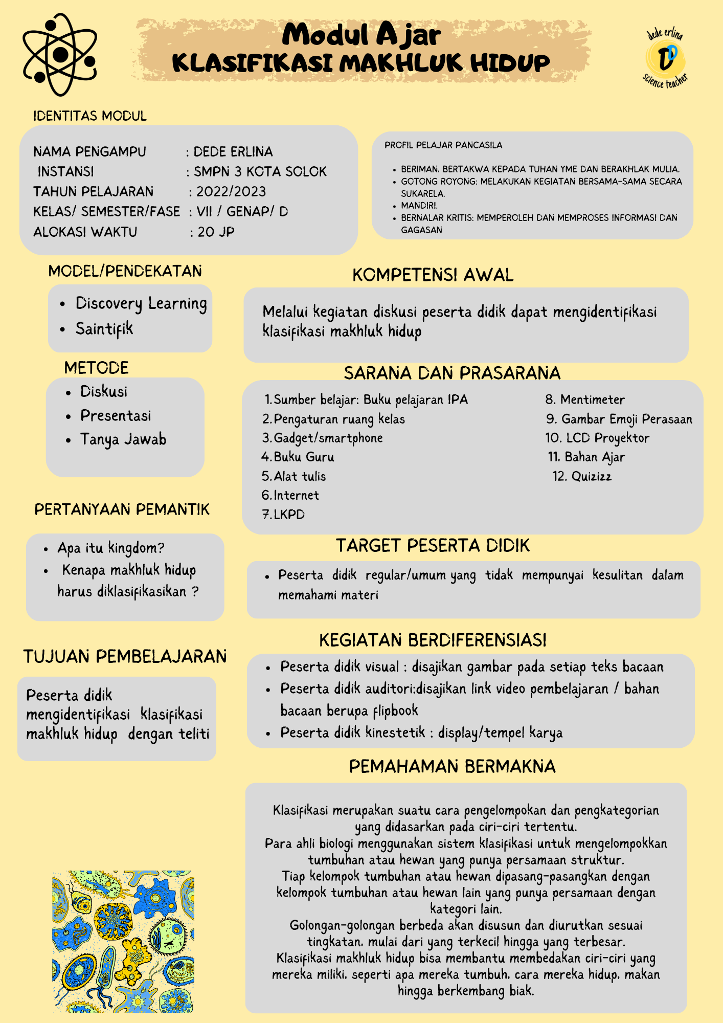 Klasifikasi Makhluk Hidup - Download Modul Ajar Ilmu Pengetahuan Alam (IPA)